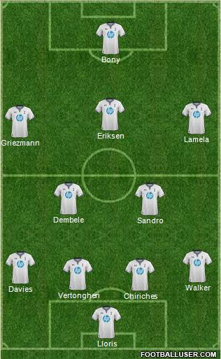 Tottenham Hotspur Formation 2014