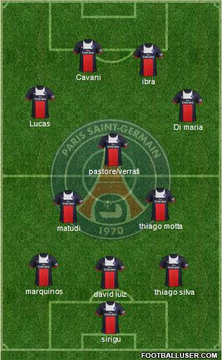 Paris Saint-Germain Formation 2014