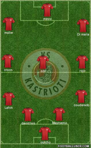 KS Kastrioti Krujë Formation 2014