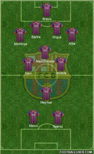F.C. Barcelona Formation 2014