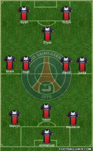 Paris Saint-Germain Formation 2014