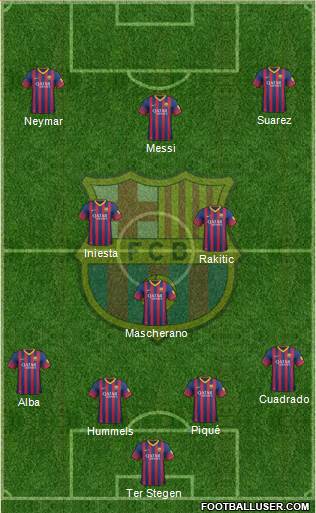 F.C. Barcelona Formation 2014
