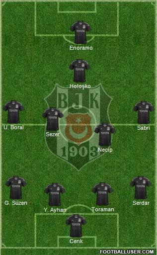 Besiktas JK Formation 2014