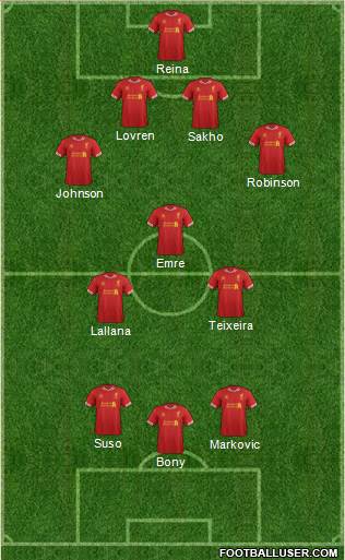 Liverpool Formation 2014