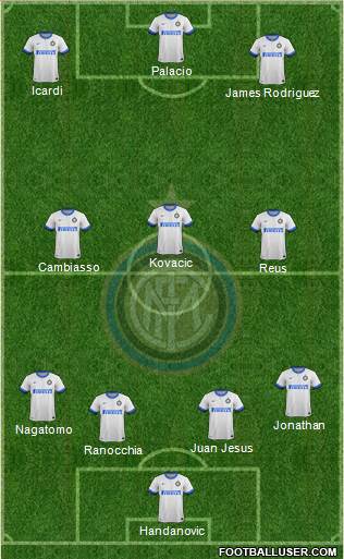 F.C. Internazionale Formation 2014