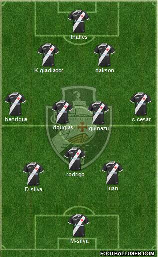 CR Vasco da Gama Formation 2014