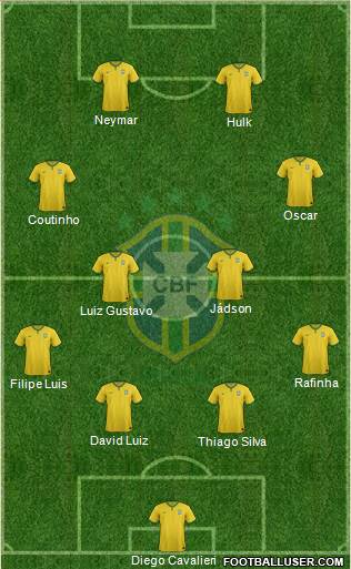 Brazil Formation 2014