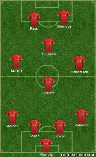 Liverpool Formation 2014