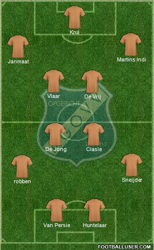 AGOVV Apeldoorn Formation 2014