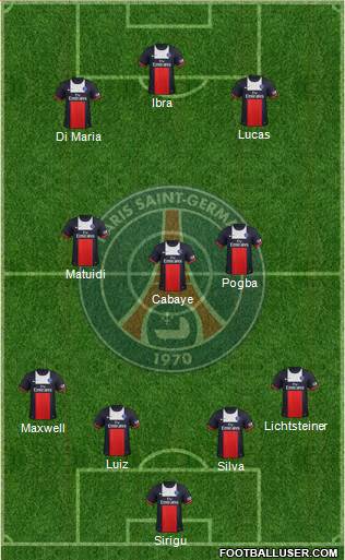 Paris Saint-Germain Formation 2014