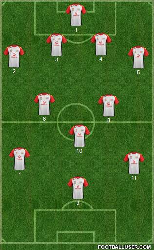 Adelaide United FC Formation 2014