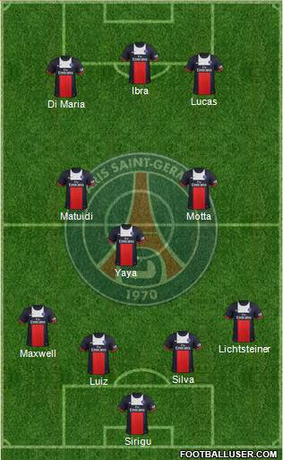Paris Saint-Germain Formation 2014