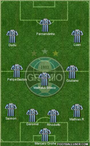 Grêmio FBPA Formation 2014