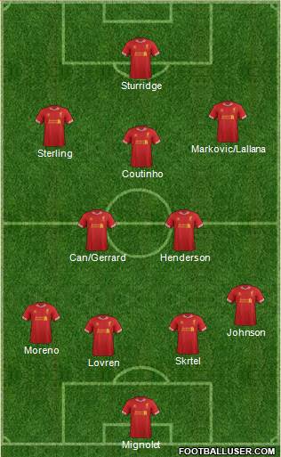 Liverpool Formation 2014