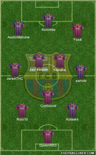 F.C. Barcelona Formation 2014