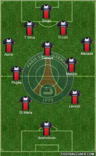 Paris Saint-Germain Formation 2014