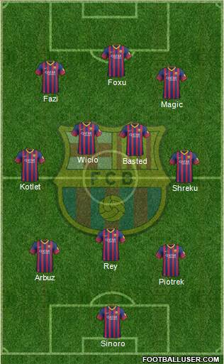 F.C. Barcelona Formation 2014