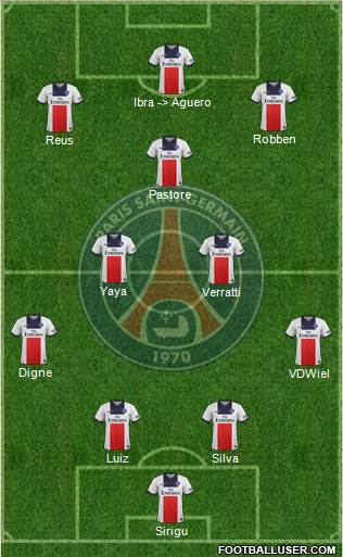 Paris Saint-Germain Formation 2014