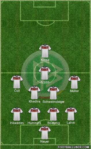 Germany Formation 2014