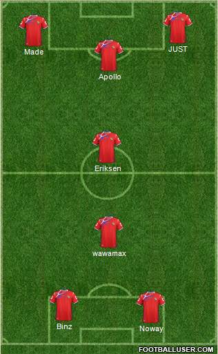 Panama Formation 2014
