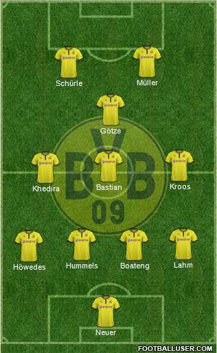 Borussia Dortmund Formation 2014