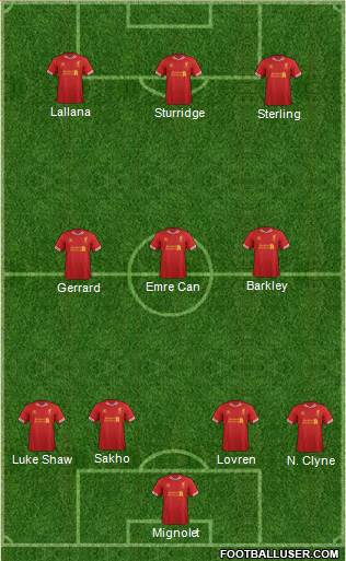 Liverpool Formation 2014