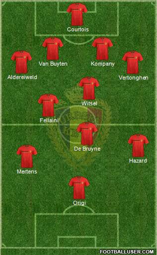 Belgium Formation 2014