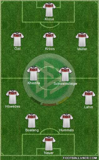 Germany Formation 2014