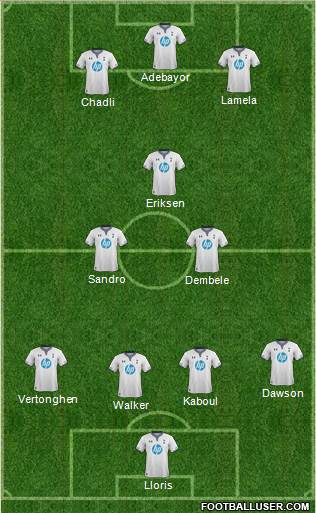 Tottenham Hotspur Formation 2014