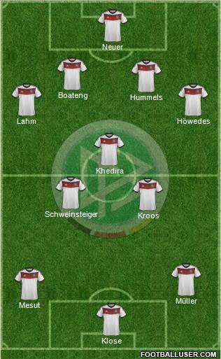 Germany Formation 2014