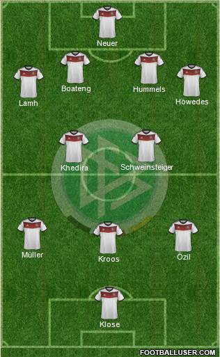 Germany Formation 2014