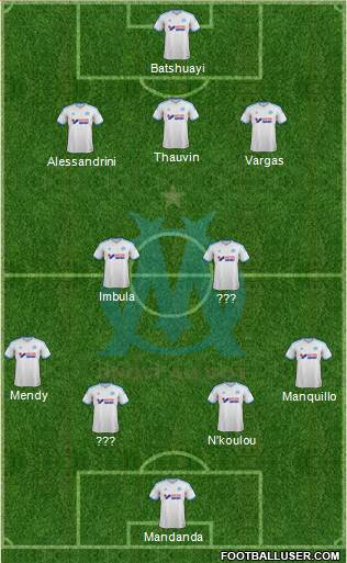 Olympique de Marseille Formation 2014