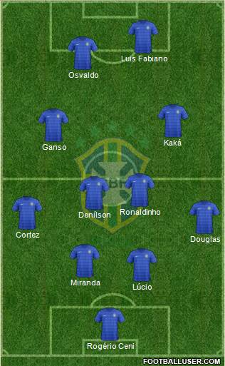 Brazil Formation 2014