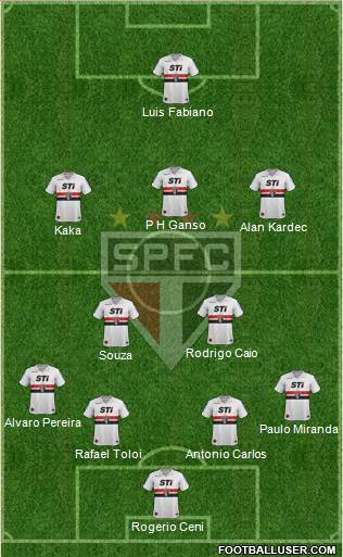 São Paulo FC Formation 2014