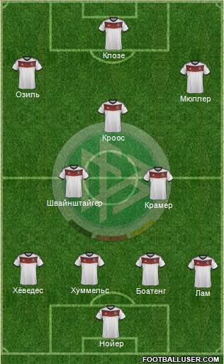 Germany Formation 2014