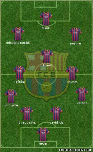 F.C. Barcelona Formation 2014