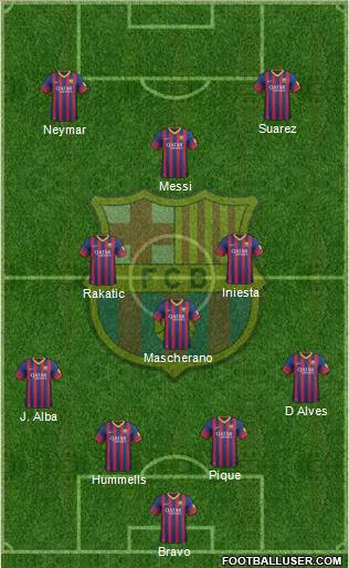 F.C. Barcelona Formation 2014