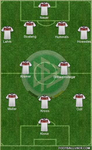 Germany Formation 2014