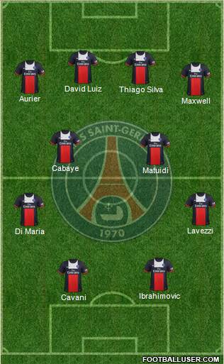 Paris Saint-Germain Formation 2014