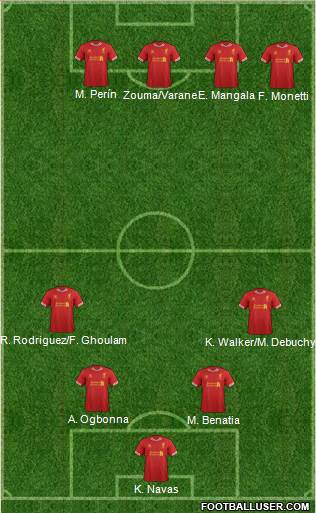 Liverpool Formation 2014