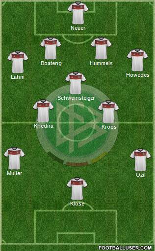 Germany Formation 2014