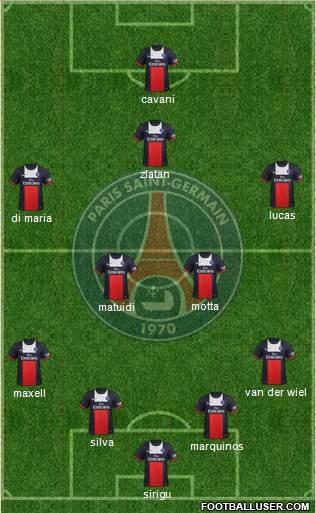 Paris Saint-Germain Formation 2014