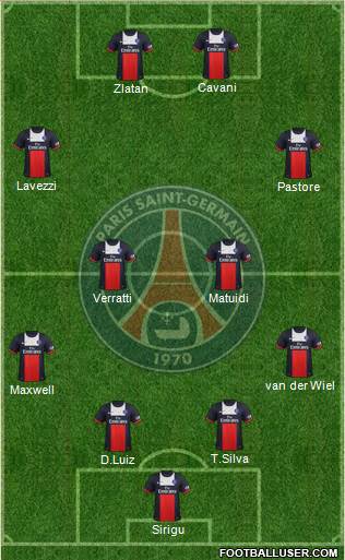Paris Saint-Germain Formation 2014