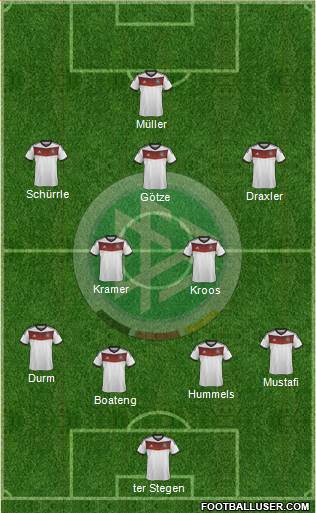 Germany Formation 2014