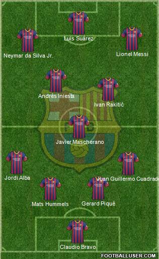F.C. Barcelona Formation 2014