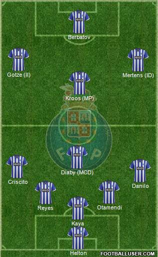 Futebol Clube do Porto - SAD Formation 2014