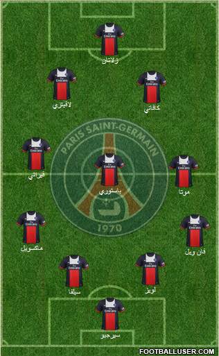 Paris Saint-Germain Formation 2014