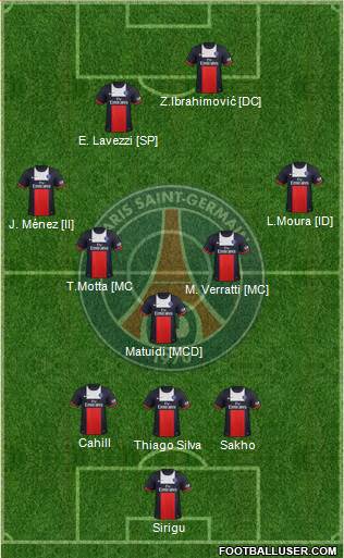 Paris Saint-Germain Formation 2014