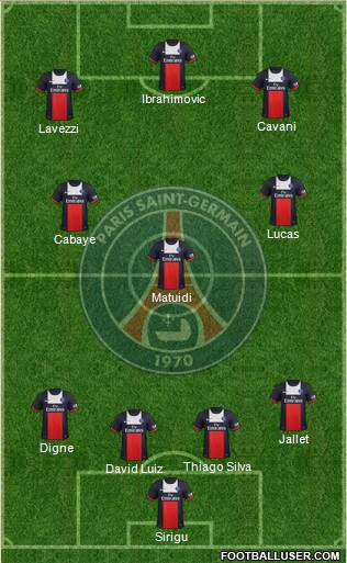 Paris Saint-Germain Formation 2014