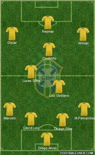 Brazil Formation 2014